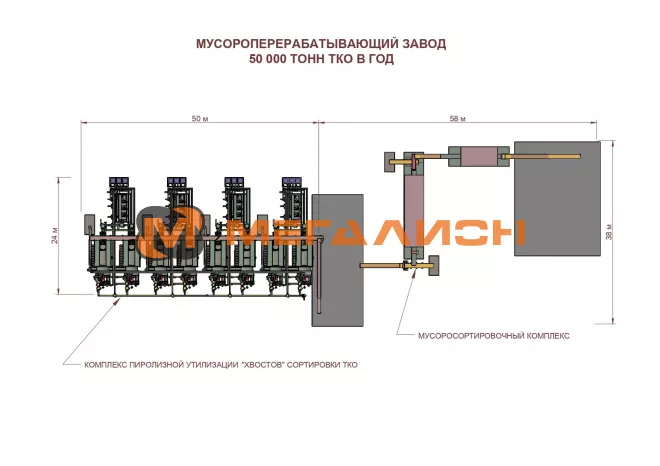 Мусороперерабатывающий завод - схема 4